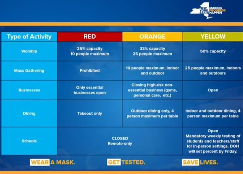 This is the real reason why opting out of student COVID-19 testing in Monroe County schools is discouraged