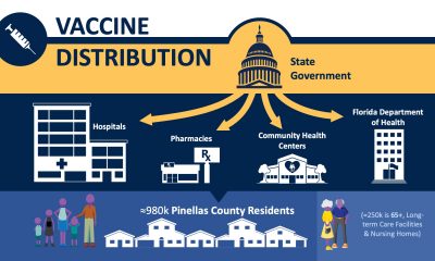 Pharmacies allowed to vaccinate more people, but proof will be required