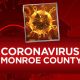 33 new COVID-19 cases, no new virus related deaths reported in Monroe County