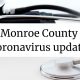 235 new COVID-19 cases in Monroe County